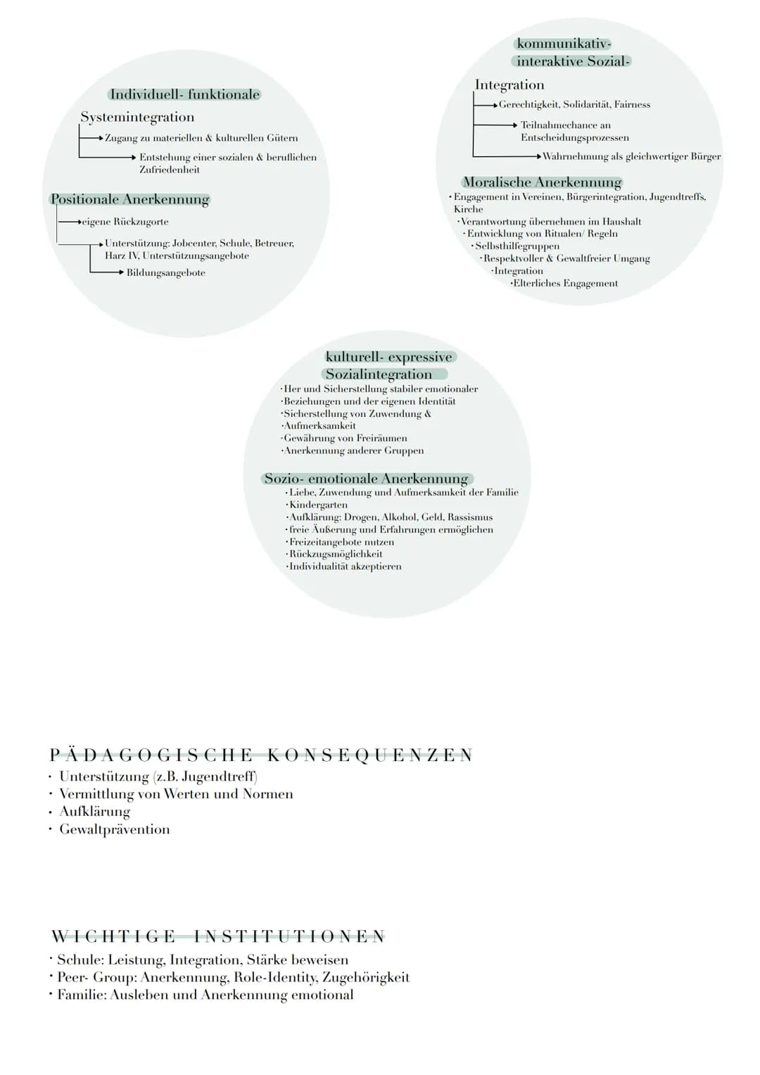 GRUNDANNAHMEN
• Gewaltentstehung durch gesellschaftliche Prozesse
• Ungleichheit vs. Ungleichwertigkeit
• Ziel: Persönlichkeitsentwicklung; 