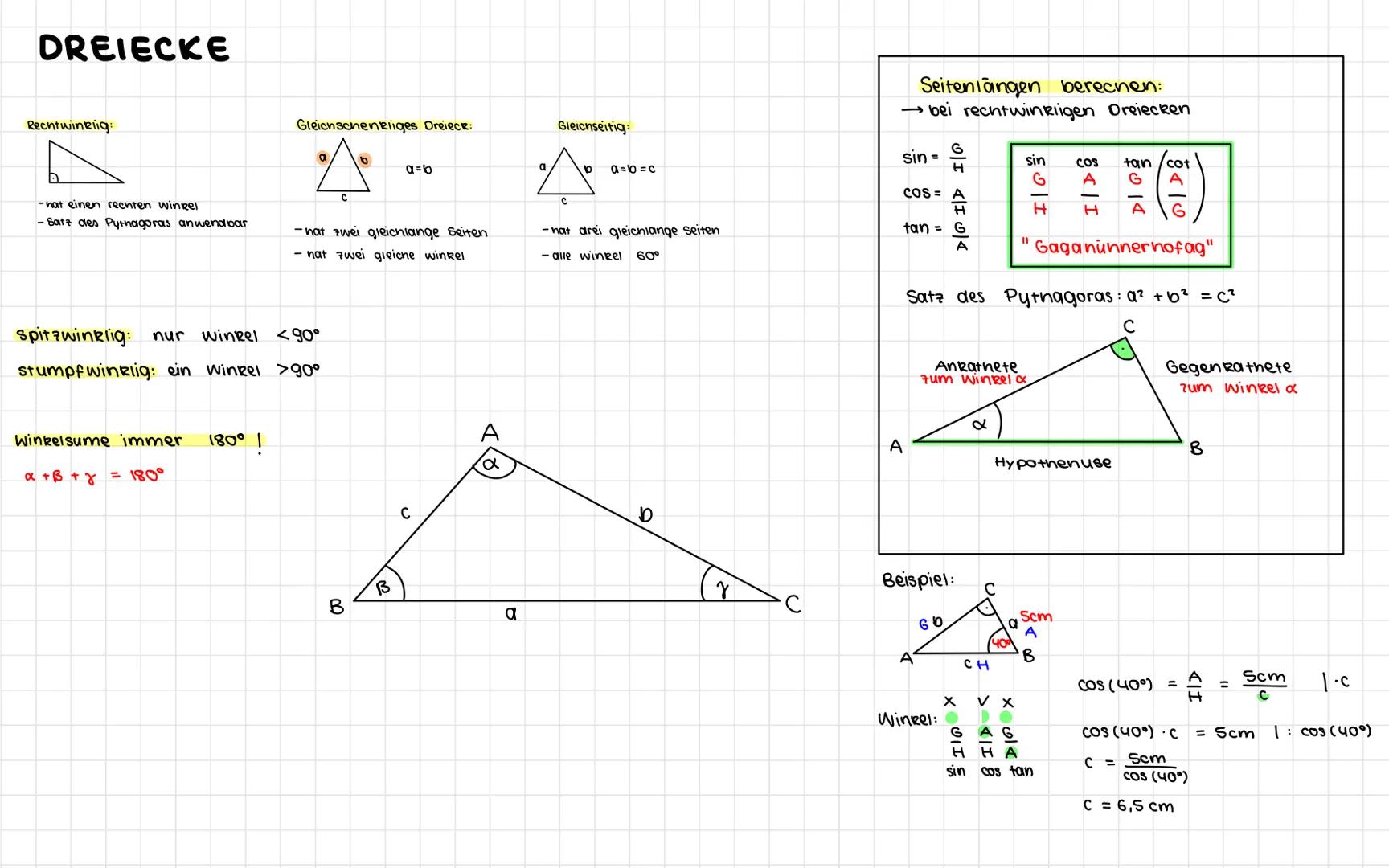 DREIECKE
Rechtwinklig:
-hat einen rechten winkel
-Satz des Pythagoras anwendbar
Winkelsume immer
α + B + z = 180°
Gleichschenkliges Dreieck: