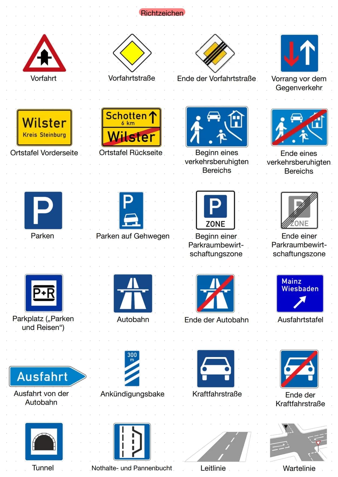 Vorfahrt
Wilster
Kreis Steinburg
Ortstafel Vorderseite
P
Parken
P+R
Parkplatz (,,Parken
und Reisen")
Ausfahrt
Ausfahrt von der
Autobahn
Tunn