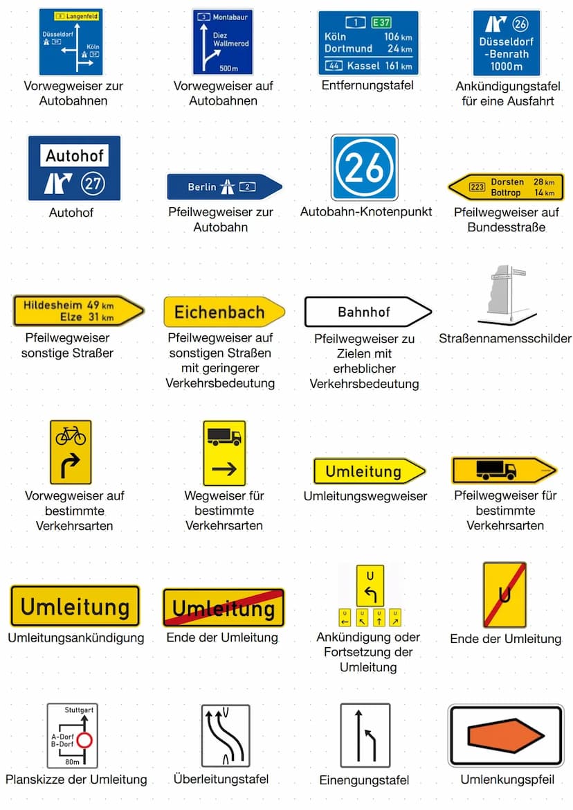 Vorfahrt
Wilster
Kreis Steinburg
Ortstafel Vorderseite
P
Parken
P+R
Parkplatz (,,Parken
und Reisen")
Ausfahrt
Ausfahrt von der
Autobahn
Tunn