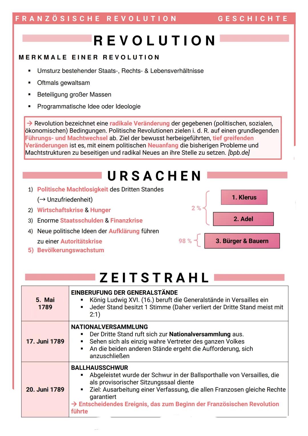 FRANZÖSISCHE REVOLUTION
MERKMALE EINER REVOLUTION
■
■
■
Umsturz bestehender Staats-, Rechts- & Lebensverhältnisse
Oftmals gewaltsam
Beteilig