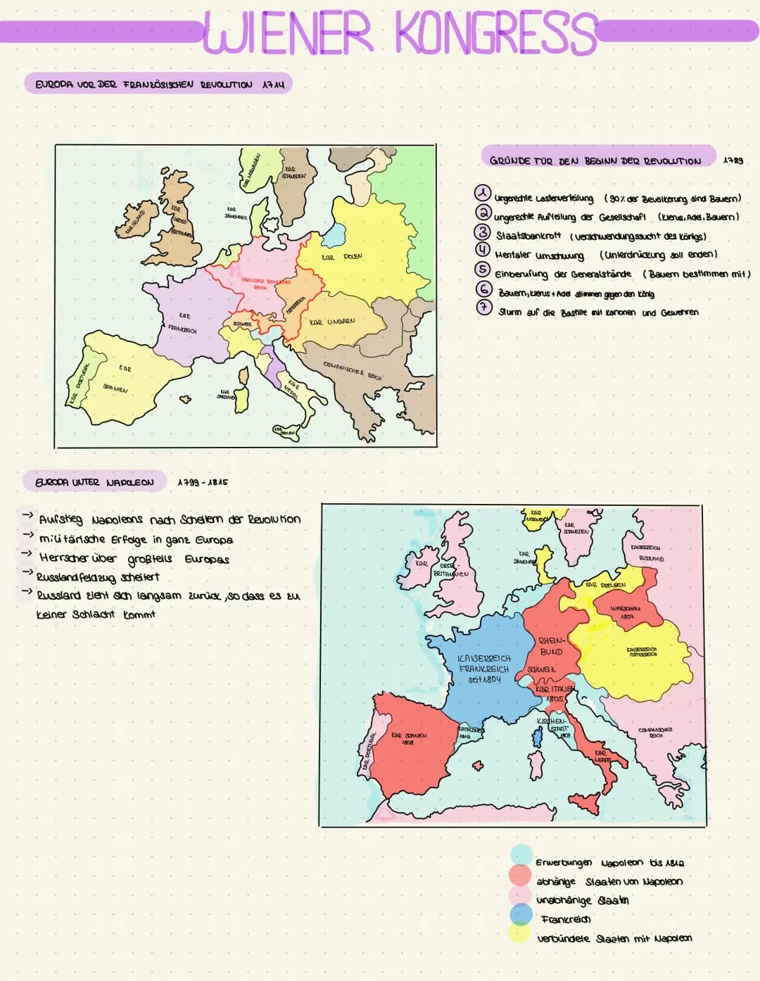 ->
EUROPA VOR DER FRANZÖSISCHEN REVOLUTION 1714
FOR
SPANIEN
WIENER KONGRESS
FRAMERSICH
KAQ
DENERGO
EUROPA UNTER NAPOLEON A799-1845
REICH
KAR