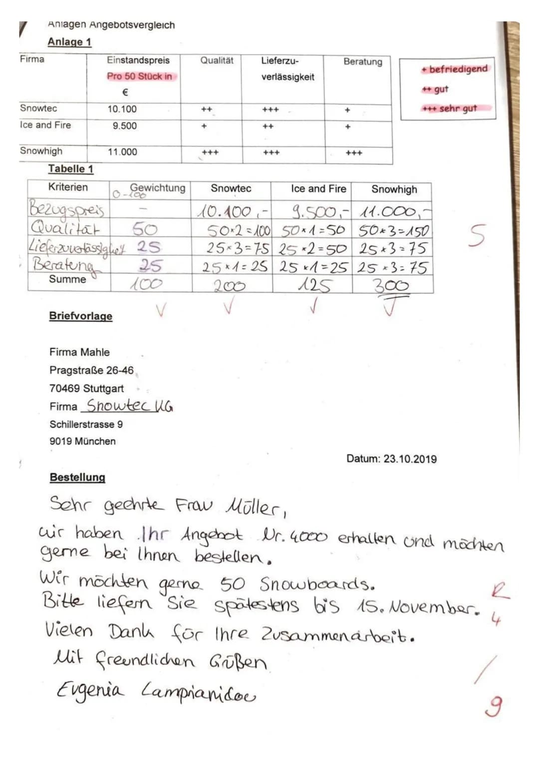 Punkte: 3 von 37
Note: 4,7
Theoriefragen vermischt (10)
1. Wie kommt ein Kaufvertrag zustande? (1)
2. Nennen Sie vier Möglichkeiten um neue 