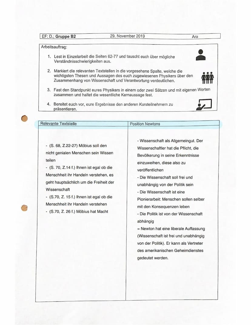 Krankheit der Patienten
interessieren ihn nicht
betitelt sie als
Mörder (S. 16)
Situation verblüfft
ihn nicht (s.15)
neve Pfleger (S.16).
mo