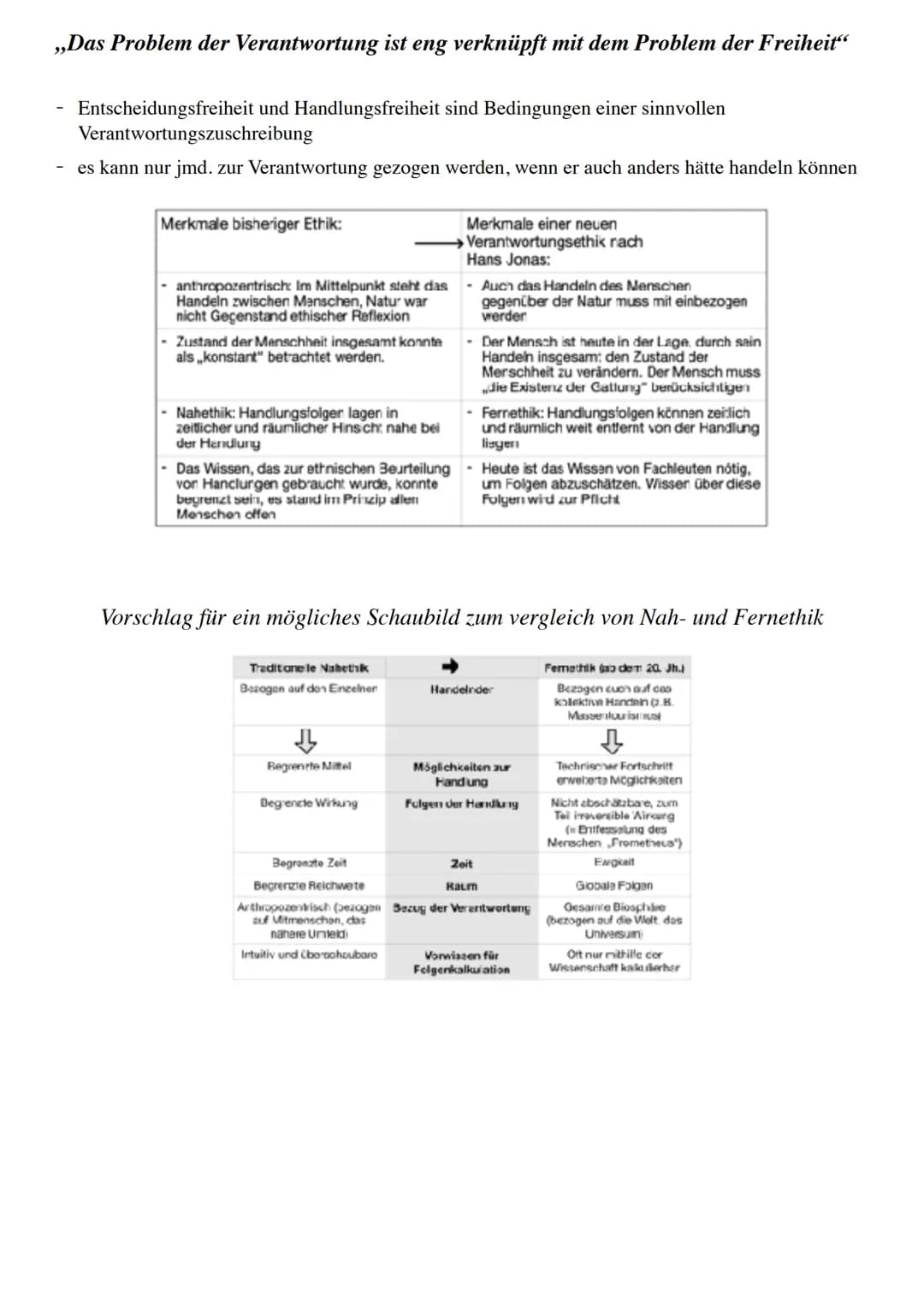 Was ist Ethik ?
-> moralisch konkretes
- ethnische Fragen
- Sicht aufs Leben
- hinterfragt das Handeln
Ethik ist die Lehre/Theorie vom Hande