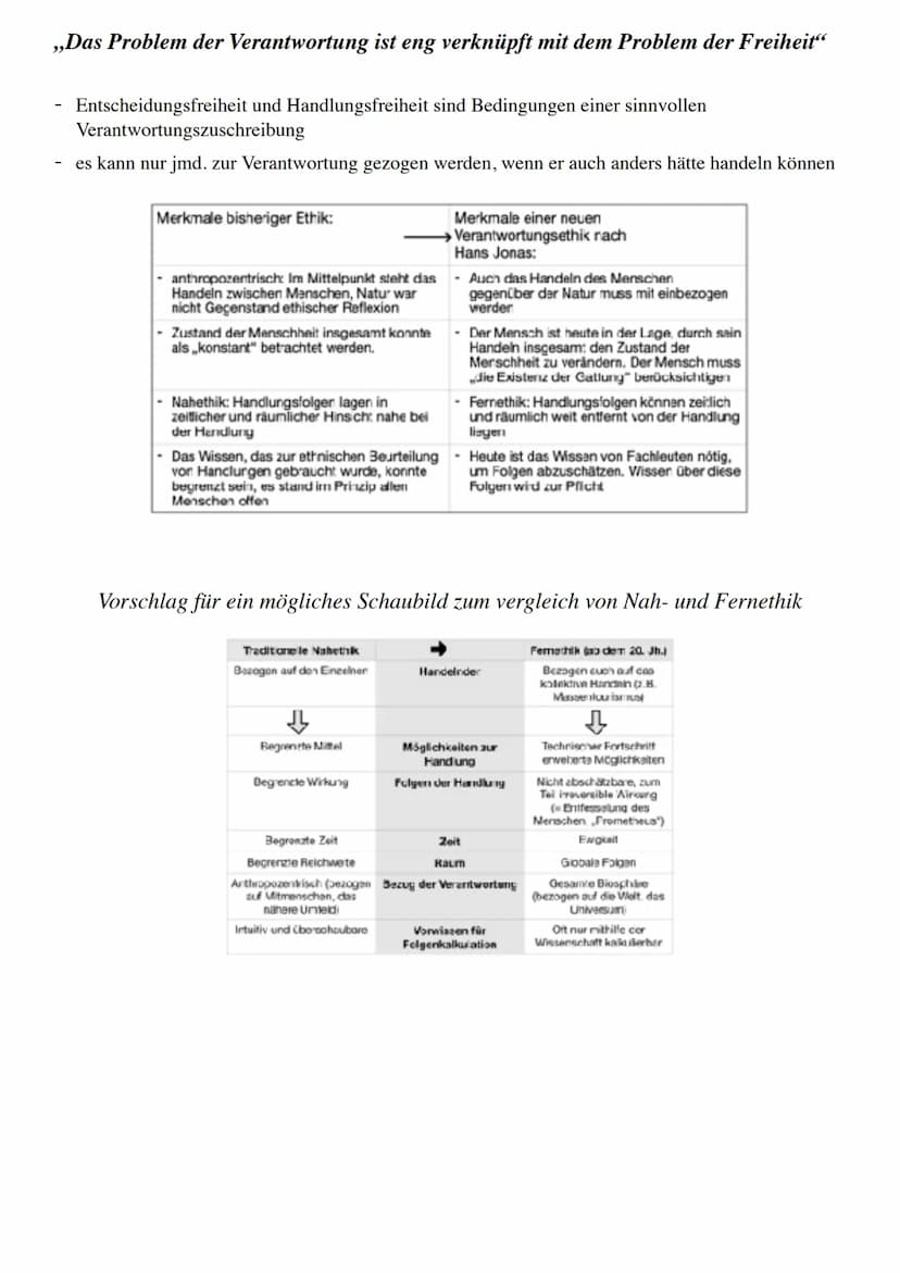 Was ist Ethik ?
-> moralisch konkretes
- ethnische Fragen
- Sicht aufs Leben
- hinterfragt das Handeln
Ethik ist die Lehre/Theorie vom Hande