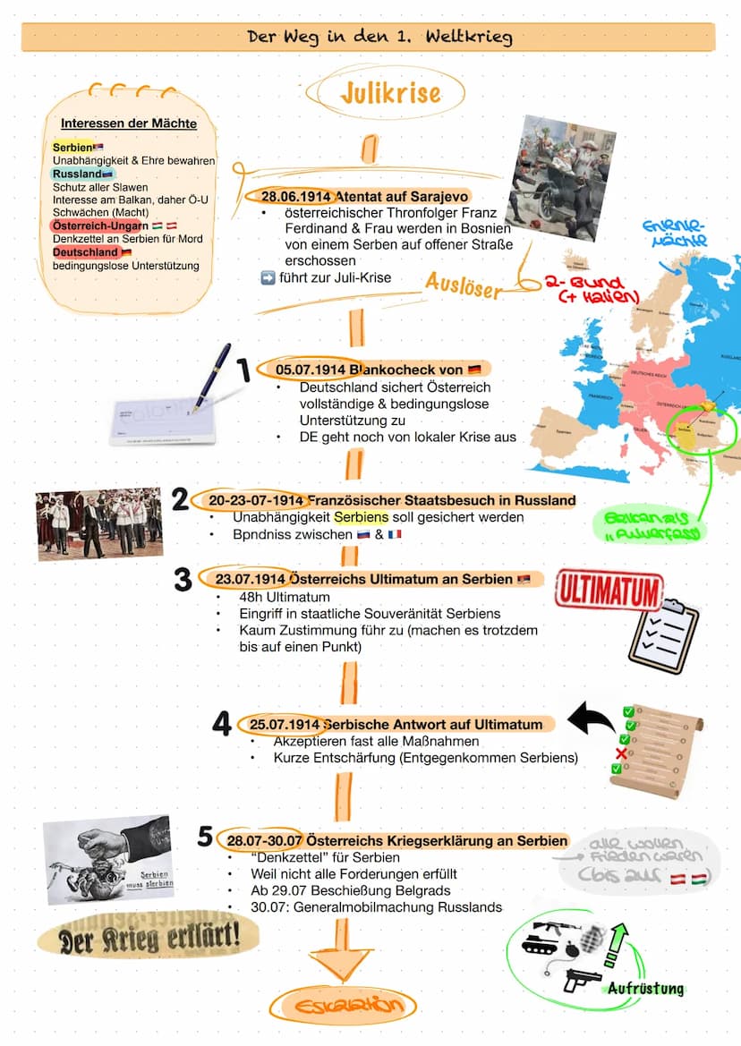 1)
2)
3)
4)
5)
6)
Autor
Titel
Zeit
Ort
Quellenart
Adressat
➡
Geschichte Klausur Nr. 4
7) Intention/ Absicht
8)
Thema
(9) kurze Einordnung in