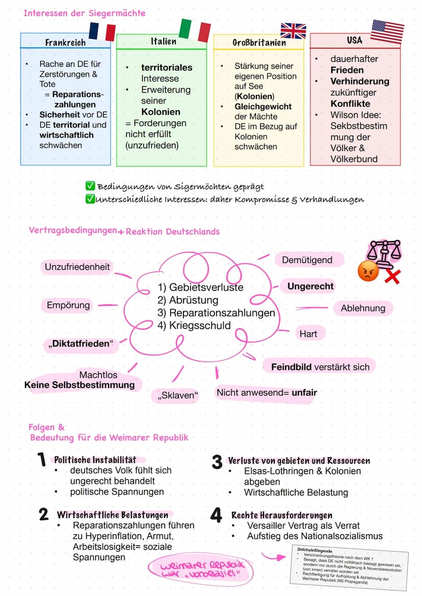 1)
2)
3)
4)
5)
6)
Autor
Titel
Zeit
Ort
Quellenart
Adressat
➡
Geschichte Klausur Nr. 4
7) Intention/ Absicht
8)
Thema
(9) kurze Einordnung in