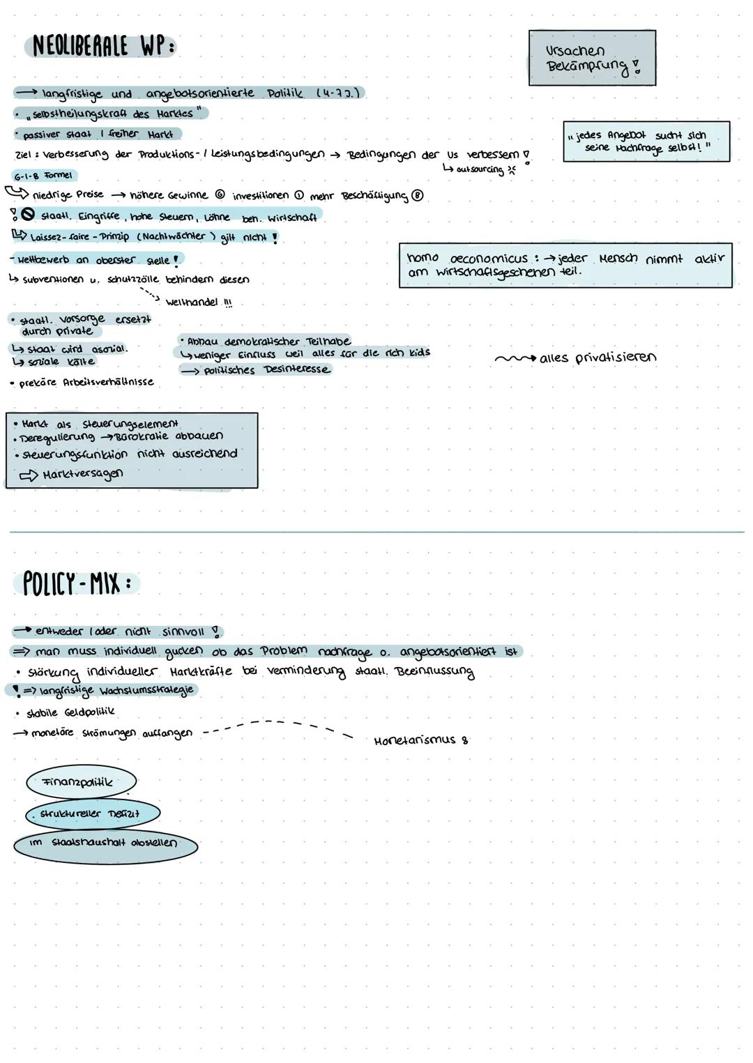 # KEYNESIANISMUS: John Maynard Keynes (1930)

→ kurzfristige und nachfrageorientierte Politik (1-3 а.)

Ziel 8 Volkswirtschaft ankurbeln stä