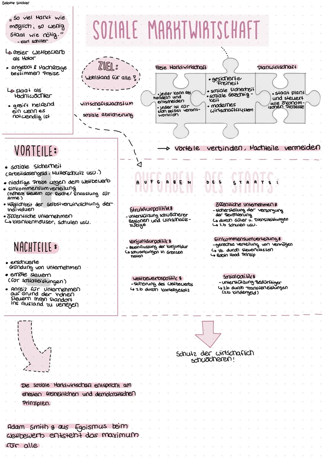 # KEYNESIANISMUS: John Maynard Keynes (1930)

→ kurzfristige und nachfrageorientierte Politik (1-3 а.)

Ziel 8 Volkswirtschaft ankurbeln stä