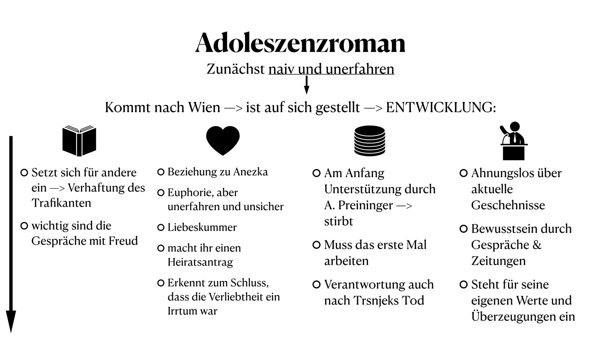 TABAK
5.00
Der Trafikant
Robert Seethaler
A ●
●
●
●
TABAK
●
Handlung
Inhaltsverzeichnis
Großstadterfahrungen
Zeitgeschichtliche Zusammenhäng