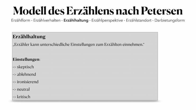 TABAK
5.00
Der Trafikant
Robert Seethaler
A ●
●
●
●
TABAK
●
Handlung
Inhaltsverzeichnis
Großstadterfahrungen
Zeitgeschichtliche Zusammenhäng
