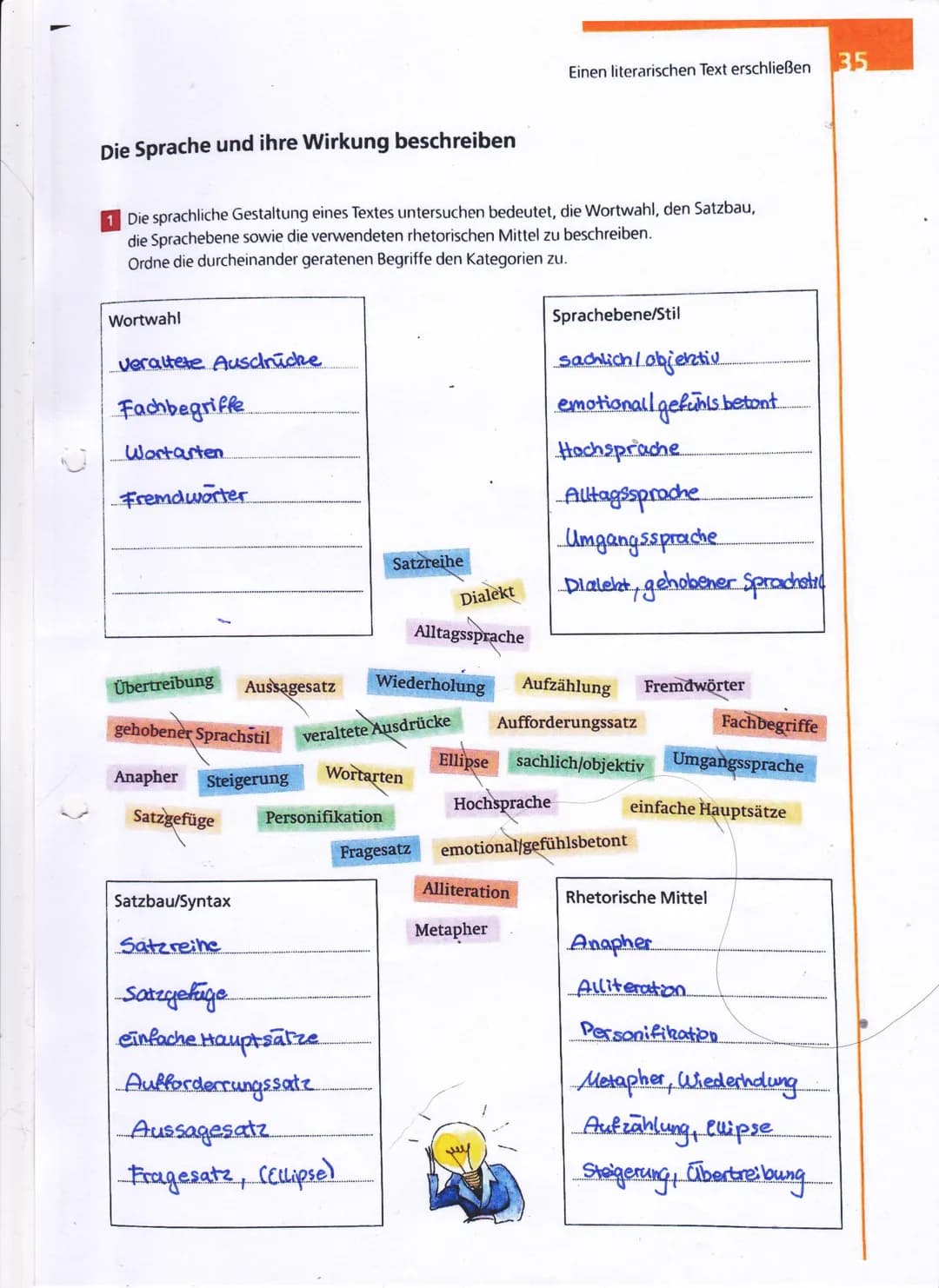 Die Sprache und ihre Wirkung beschreiben
1 Die sprachliche Gestaltung eines Textes untersuchen bedeutet, die Wortwahl, den Satzbau,
die Spra