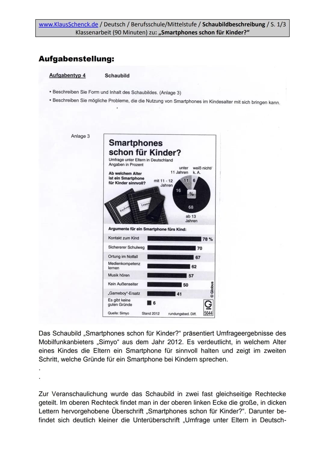 www.KlausSchenck.de / Deutsch / Berufsschule/Mittelstufe / Schaubildbeschreibung / S. 1/5
extrem ausführliche und differenzierte Hausaufgabe