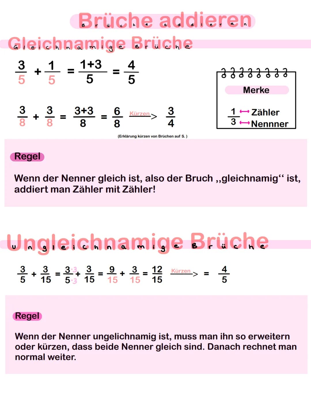 Definition
Ein Bruch stellt eine Division dar.
Echter Bruch
5-
7-
8
|
2
Unechter Bruch
Arten von Brüchen
1
Zahl
▬
Zähler
Gemischter Bruch
2
