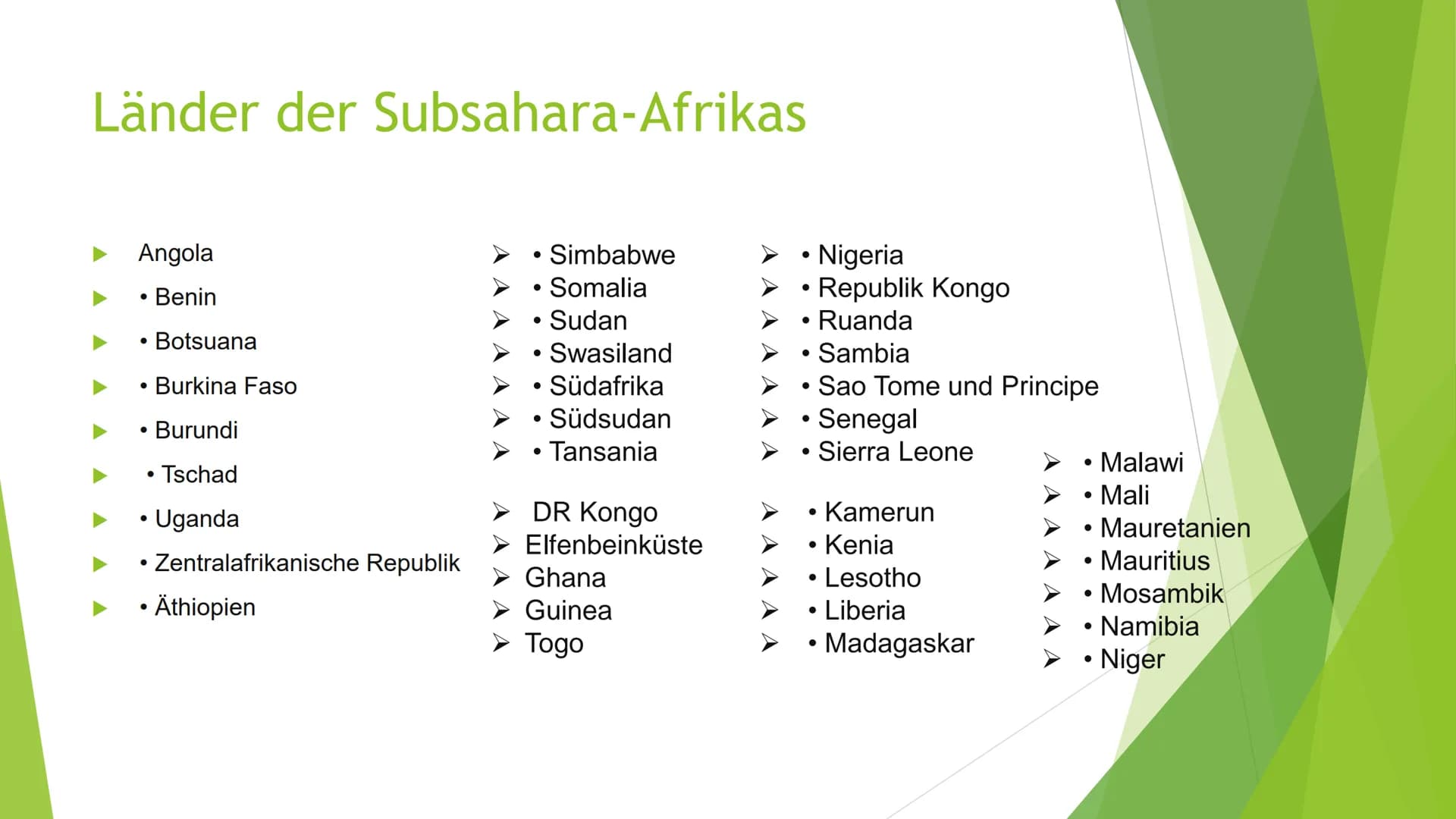 Afrika südlich der
Sahara Handout-Afrika südlich der Sahara
Fakten:
Der Teil Afrikas südlich der Sahara wird auch ,,Subsahara-Afrika" genann