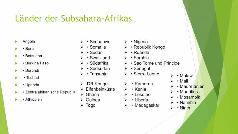Afrika südlich der
Sahara Handout-Afrika südlich der Sahara
Fakten:
Der Teil Afrikas südlich der Sahara wird auch ,,Subsahara-Afrika" genann