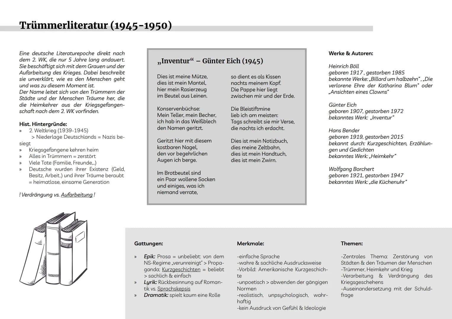 Trümmer-
literatur
- Trümmerliteratur (1945-1950)
Eine deutsche Literaturepoche direkt nach
dem 2. WK, die nur 5 Jahre lang andauert.
Sie be