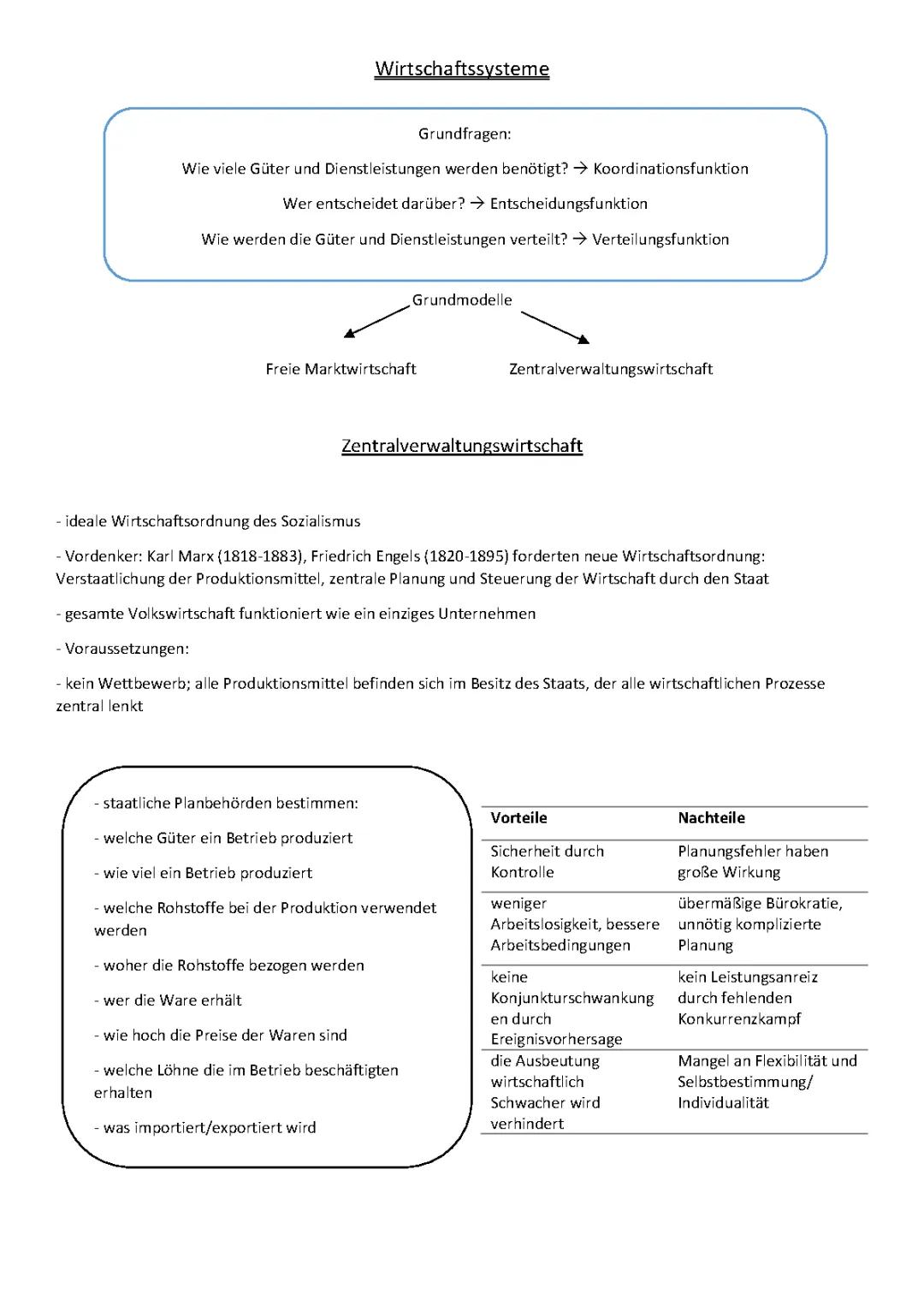 Wirtschaftssysteme 