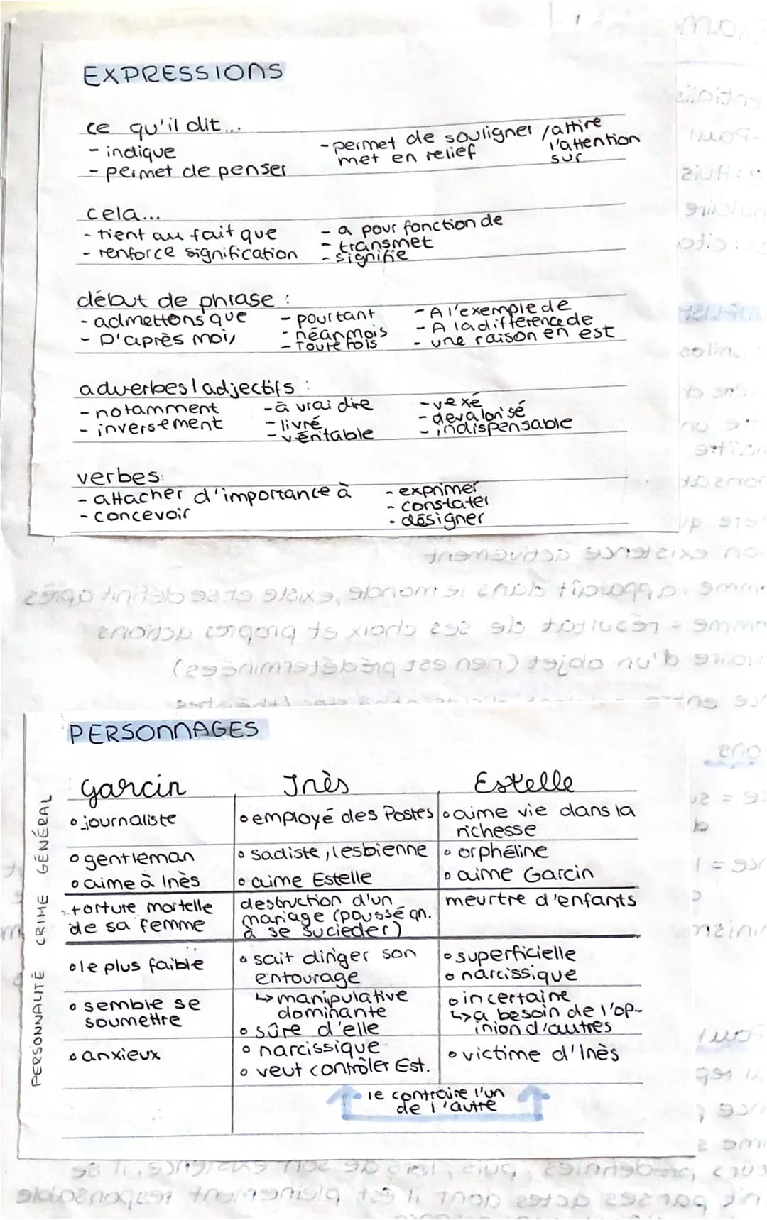 Q3 Examen nºl
:
B
existentialisme
Jean-Paul Sartre
Sartre: Huis clos
vocabulaire: identité, conformisme, imitation, existence
textes: citati