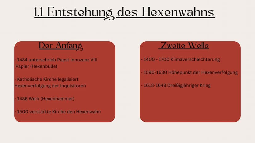 Hexenverfolgung
Anna Woelke & Veronika Chamier Cieminska 10c
Geschichte
Fr. Rühl
07.03.2023
Abb.1 Inwiefern hat Heinrich Kramer durch sein H