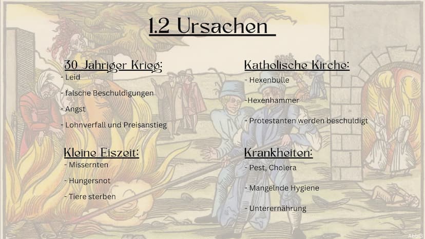 Hexenverfolgung
Anna Woelke & Veronika Chamier Cieminska 10c
Geschichte
Fr. Rühl
07.03.2023
Abb.1 Inwiefern hat Heinrich Kramer durch sein H