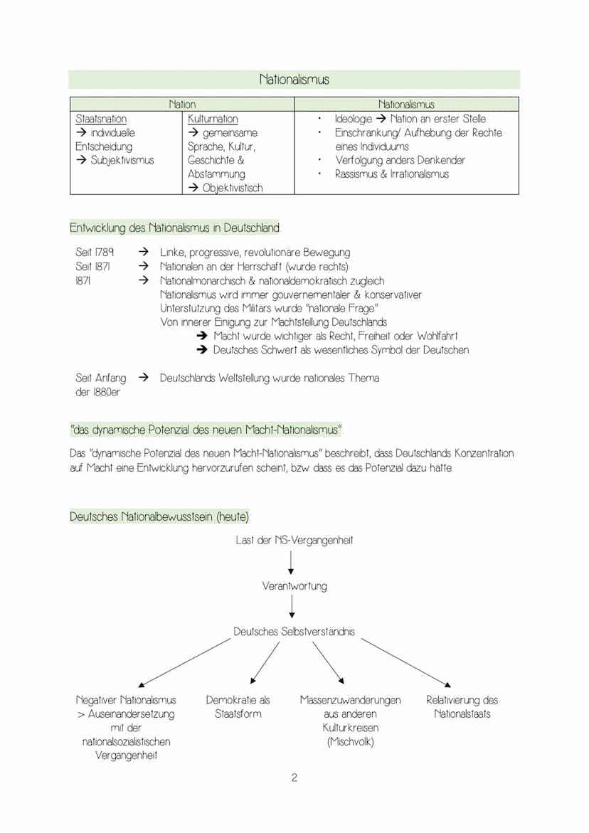 Individuelle Identität
.
2 Komponenten:
Soziale & persönlich-individuelle Identität
Bildet sich durch Sozialisation &
Interaktion
Identifika