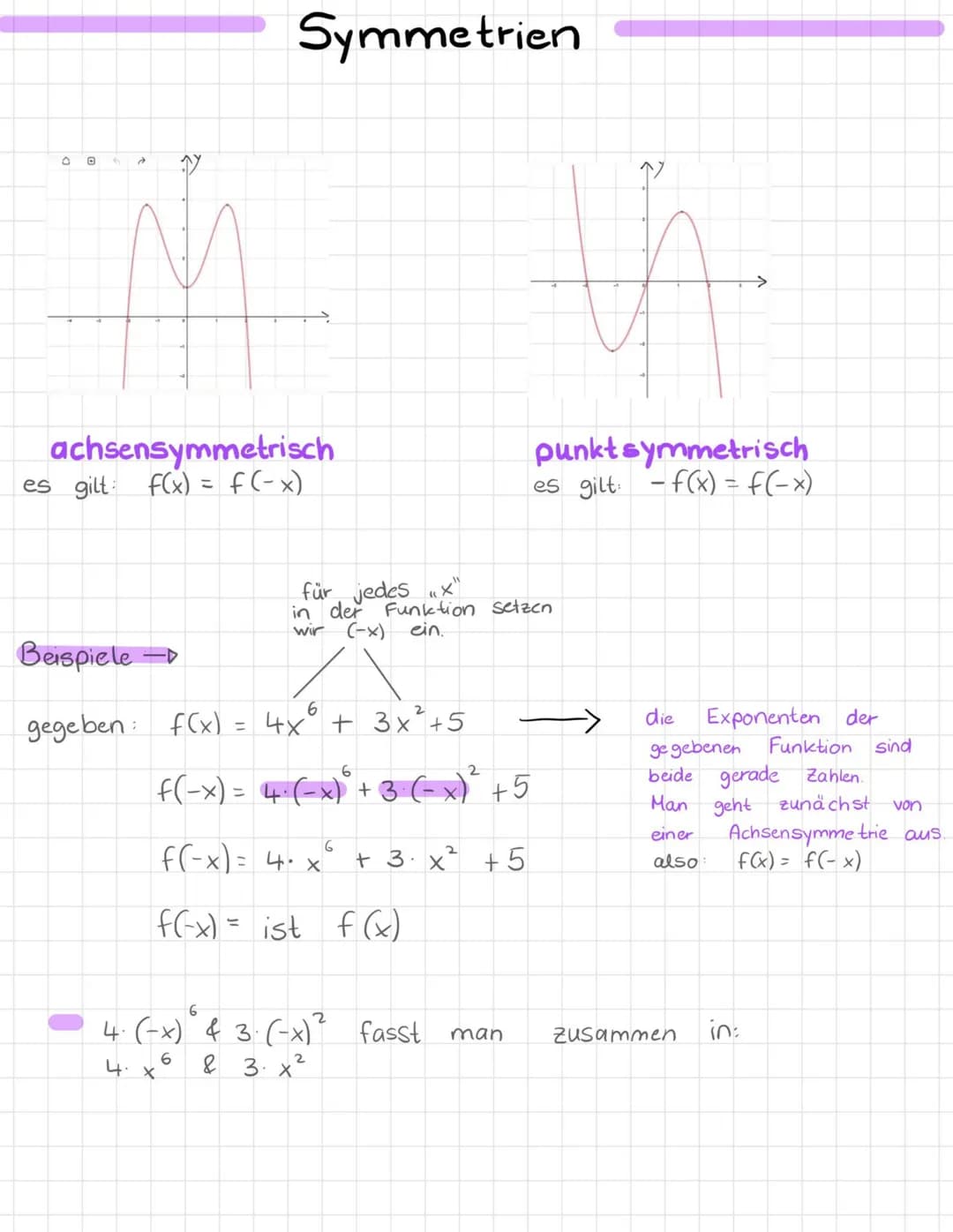 0
B
achsensymmetrisch
es gilt: f(x) = f(-x)
Beispiele -
gegeben: f(x) =
f(-x) =
Symmetrien
4. x
6
für jedes "X"
in der Funktion setzen
wir (