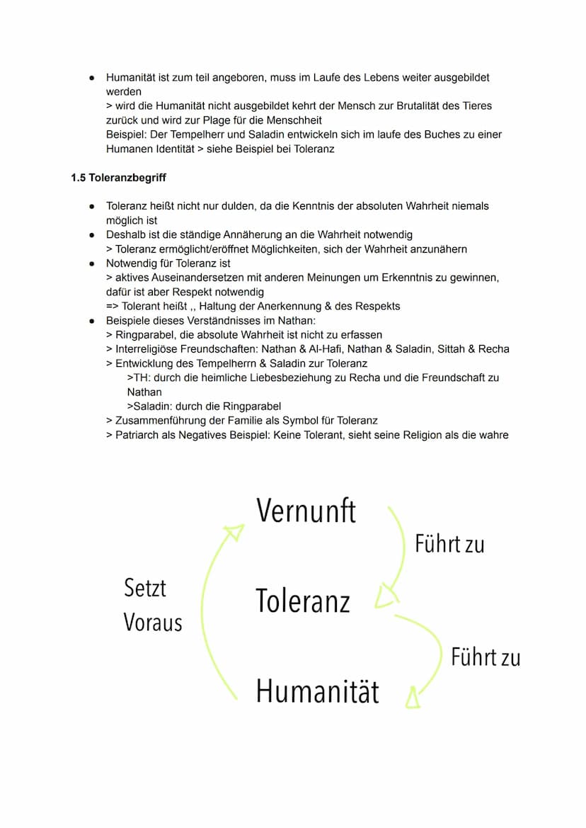 Nathan der Weise
Inhaltsverzeichnis:
1. Allgemeines zum Drama
1.1 Textart/ Autor/ Veröffentlichung/ Uraufführung/ Epoche/ Zeitraum/
Handlung