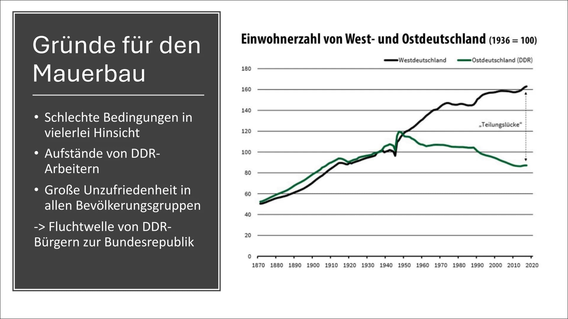 Mauerbau
"Operation Rose", eine Nacht die Familien trennte Inhaltsverzeichnis
• Gründe für den Bau
●
• 12. August 1961
• 13. August 1961
Rea