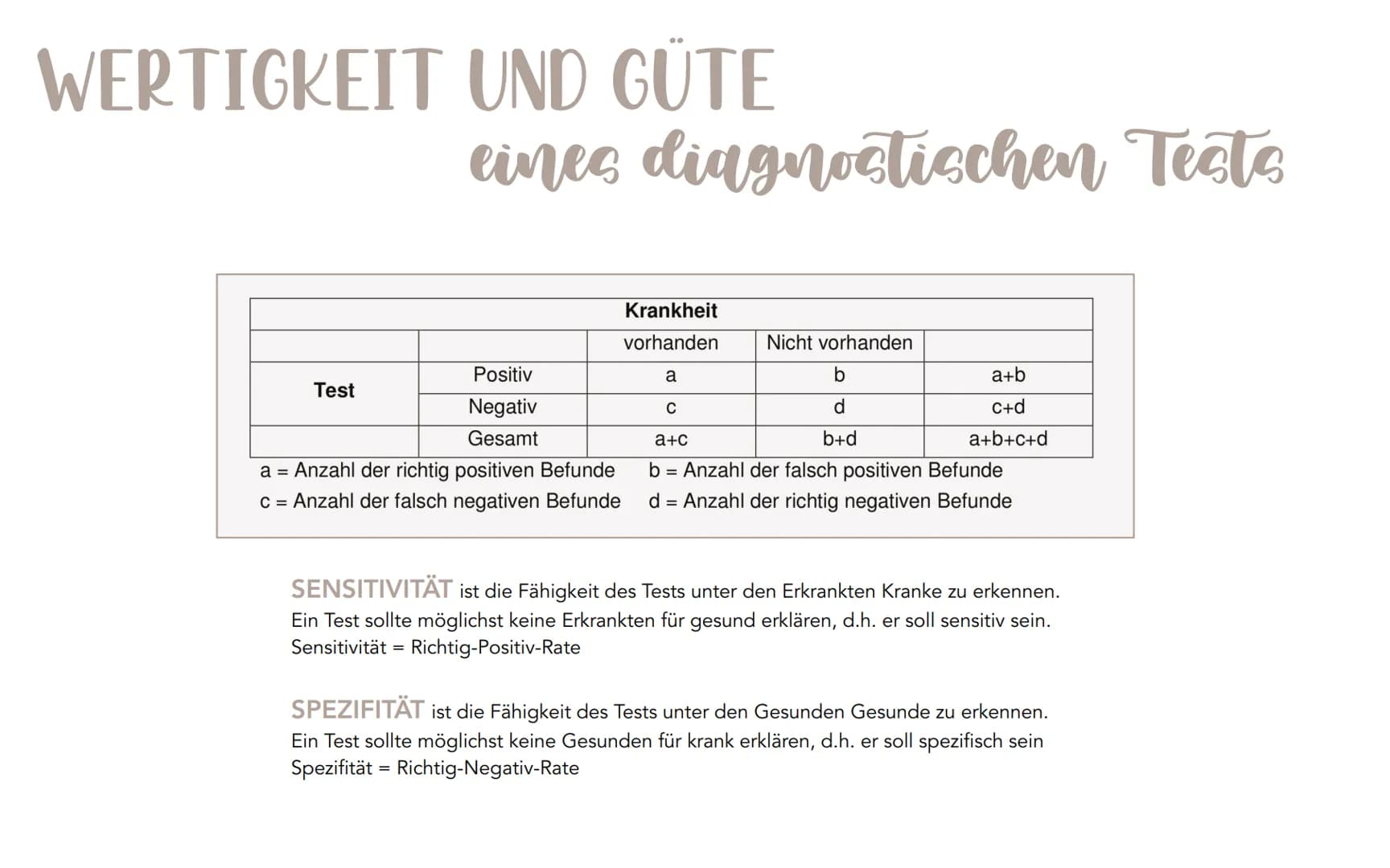 ZIELE
Epidemiologie
Untersuchung der Verteilung von Gesundheitsproblemen & Risikofaktoren in der Bevölkerung.
Sie wendet gewonnenes Wissen a