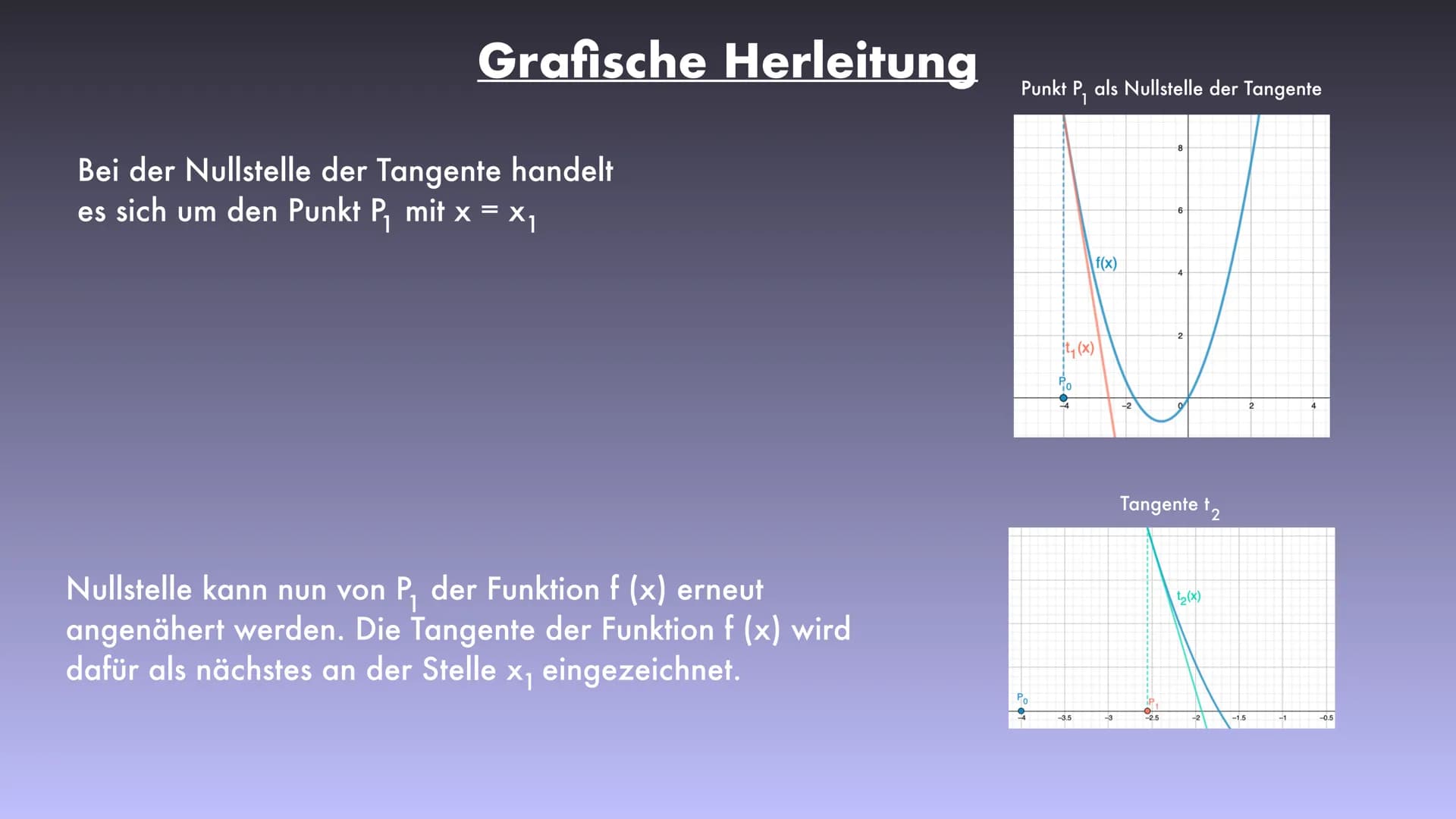 Das Newton Verfahren
Lara Definition
Erklärung
→
-
Grundlagen
Iterationsverfahren Definition
Konvergenz
Konvergenz Definition
→ Problem
Herl