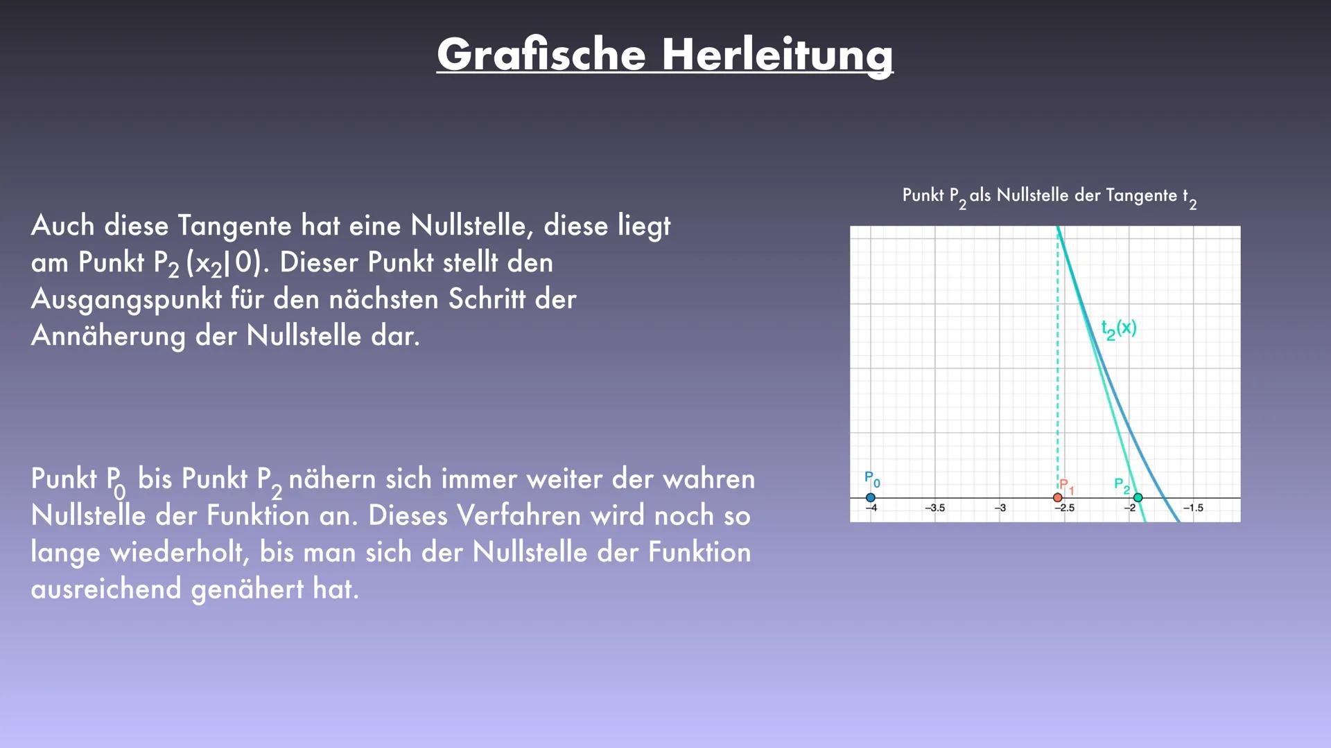 Das Newton Verfahren
Lara Definition
Erklärung
→
-
Grundlagen
Iterationsverfahren Definition
Konvergenz
Konvergenz Definition
→ Problem
Herl