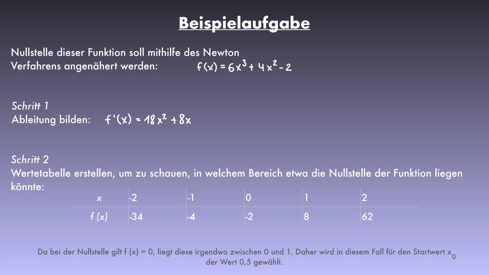 Das Newton Verfahren
Lara Definition
Erklärung
→
-
Grundlagen
Iterationsverfahren Definition
Konvergenz
Konvergenz Definition
→ Problem
Herl