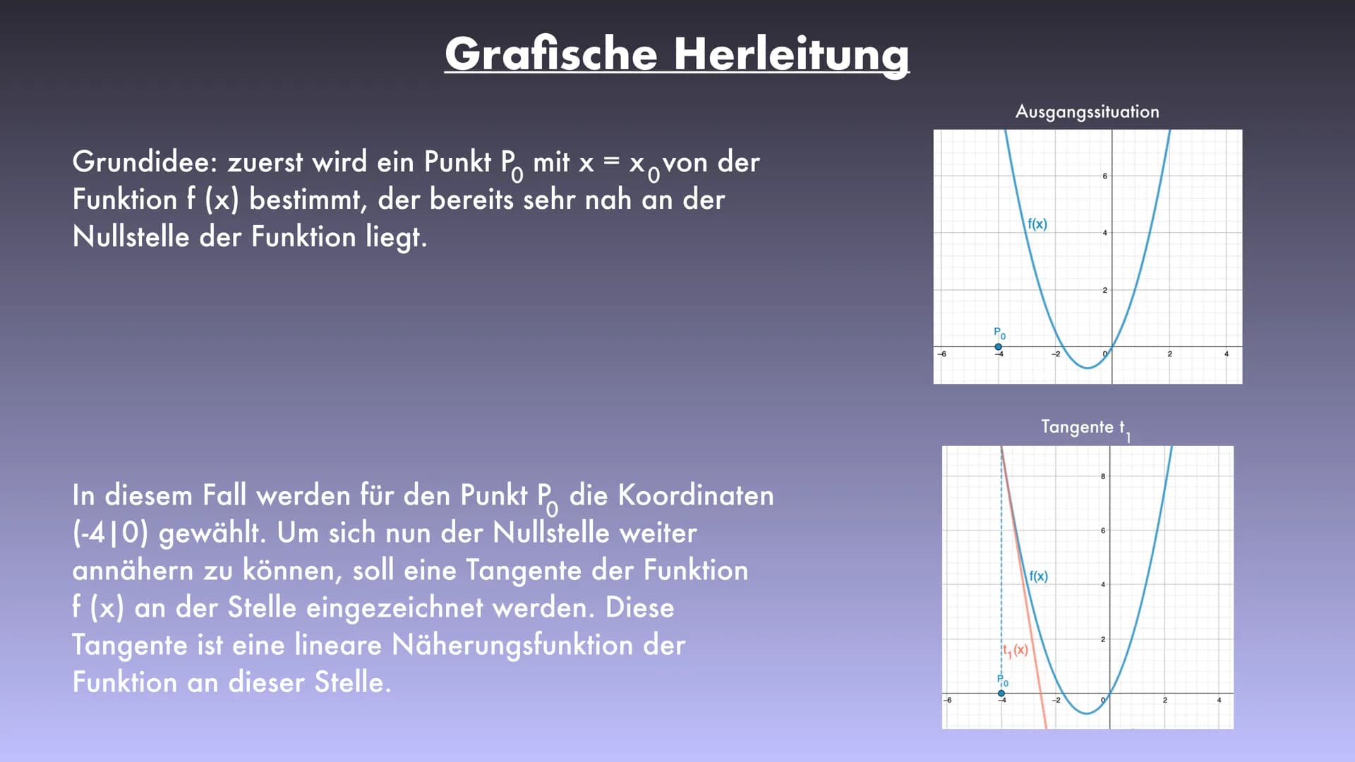 Das Newton Verfahren
Lara Definition
Erklärung
→
-
Grundlagen
Iterationsverfahren Definition
Konvergenz
Konvergenz Definition
→ Problem
Herl