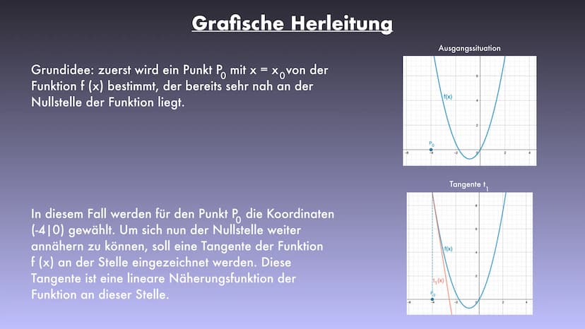 Das Newton Verfahren
Lara Definition
Erklärung
→
-
Grundlagen
Iterationsverfahren Definition
Konvergenz
Konvergenz Definition
→ Problem
Herl