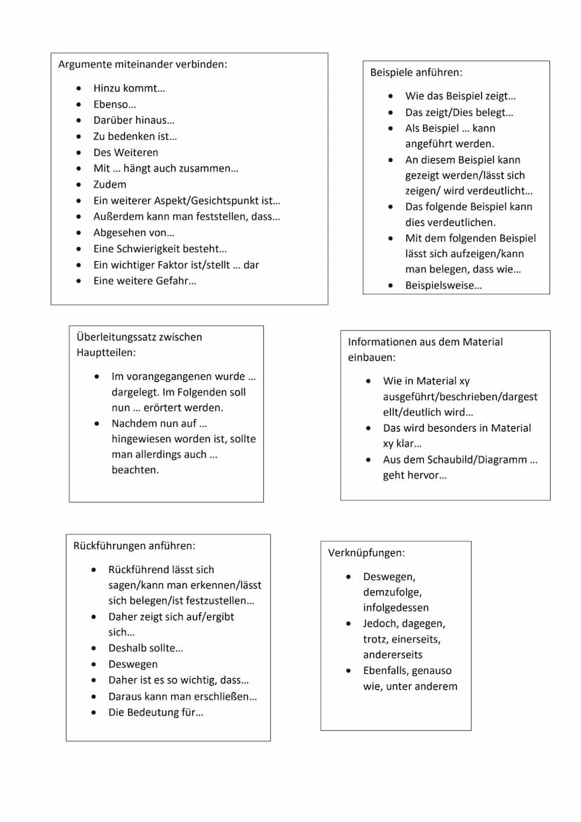 Zusammenfassung: Materialgestützte Erörterung
1. Evtl. Stoffsammlung mit Material (+ eigene Gedanken) erstellen.
2. Gliederung:
A) Einleitun