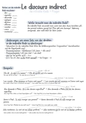 Know le discours indirect - die indirekte Rede thumbnail