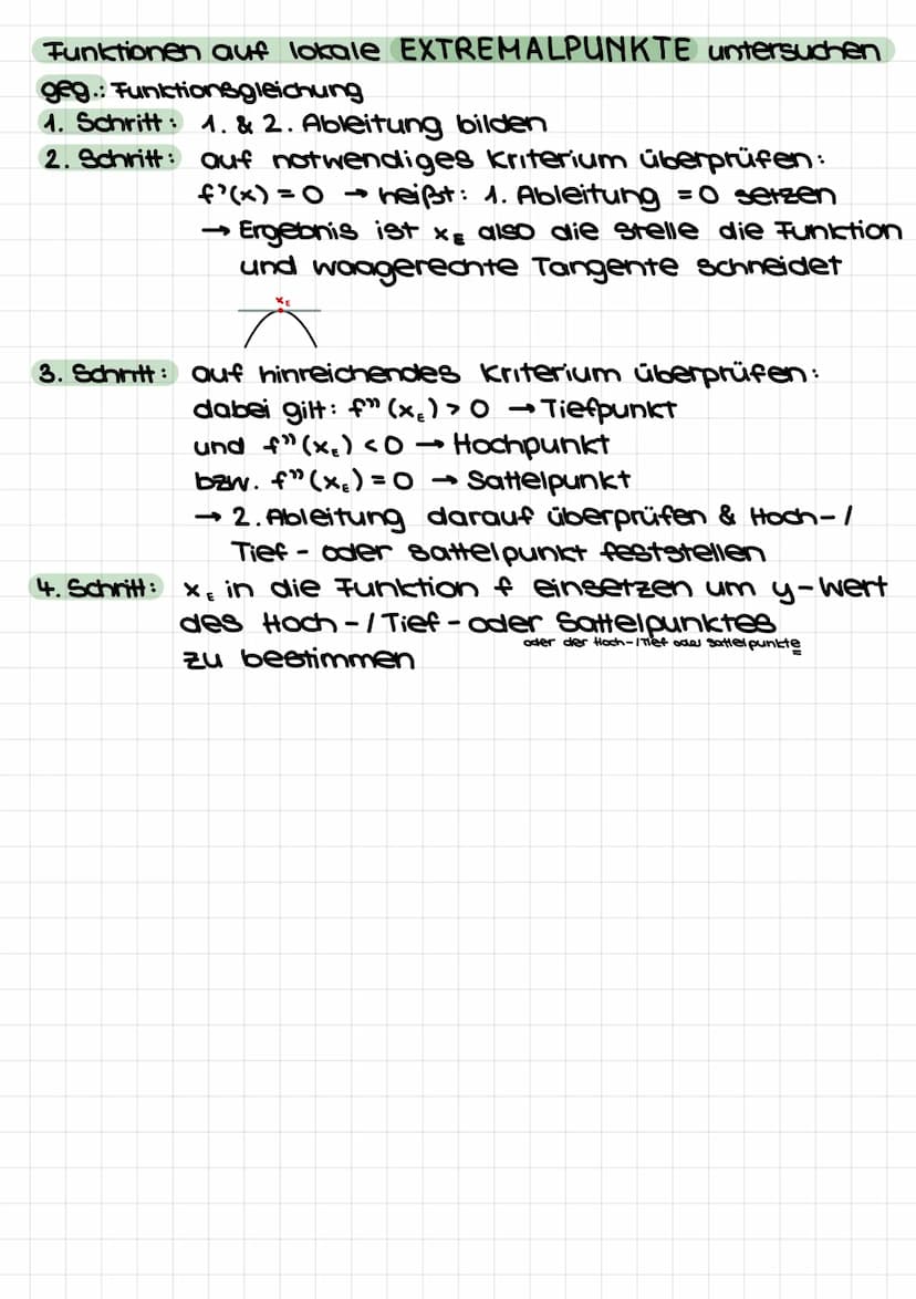 STEIGUNG einer Funktion berechnen
geg.: Funktionsgleichung & Stelle
1. Schritt: 1. Ableitung bilden (f)(x))
2. Schritt: Stelle in f'(x) eins