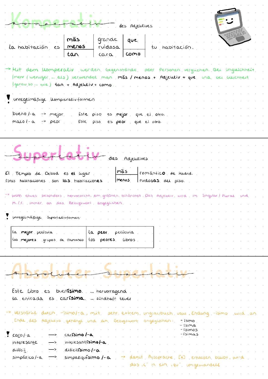 Komperativ/ Superlativ/ Absoluter Superlativ 