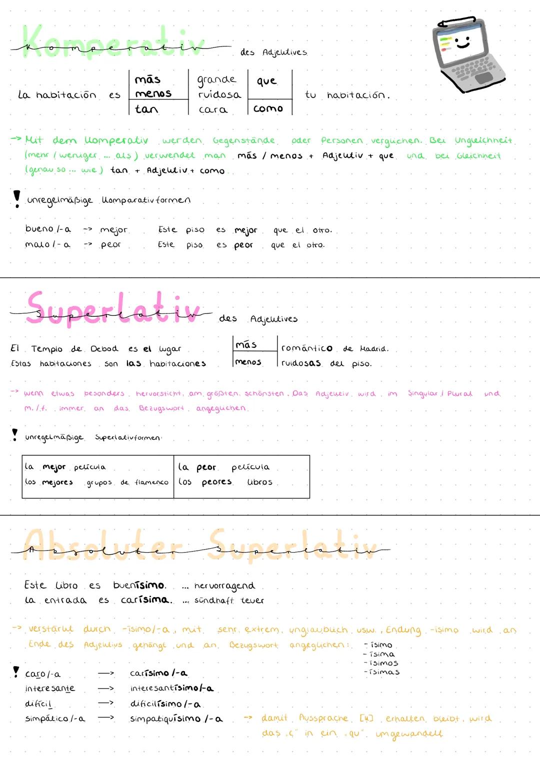 honeers
La habitación
bueno /-a
malo /-a
-> Mit dem komperativ
(mer / weniger.
(genau so... wie) tan
unregelmäßige Uomparativ formen
-> wenn