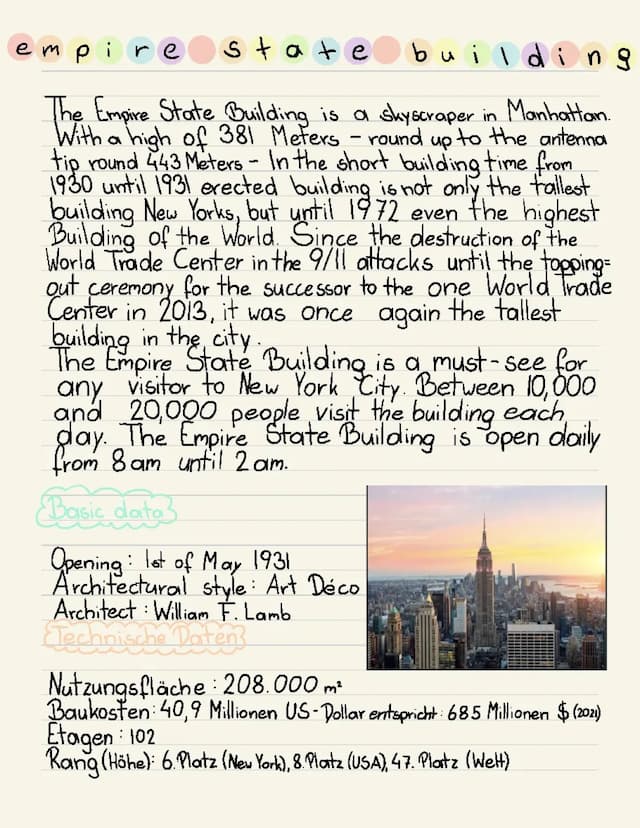 Know Empire State Building thumbnail