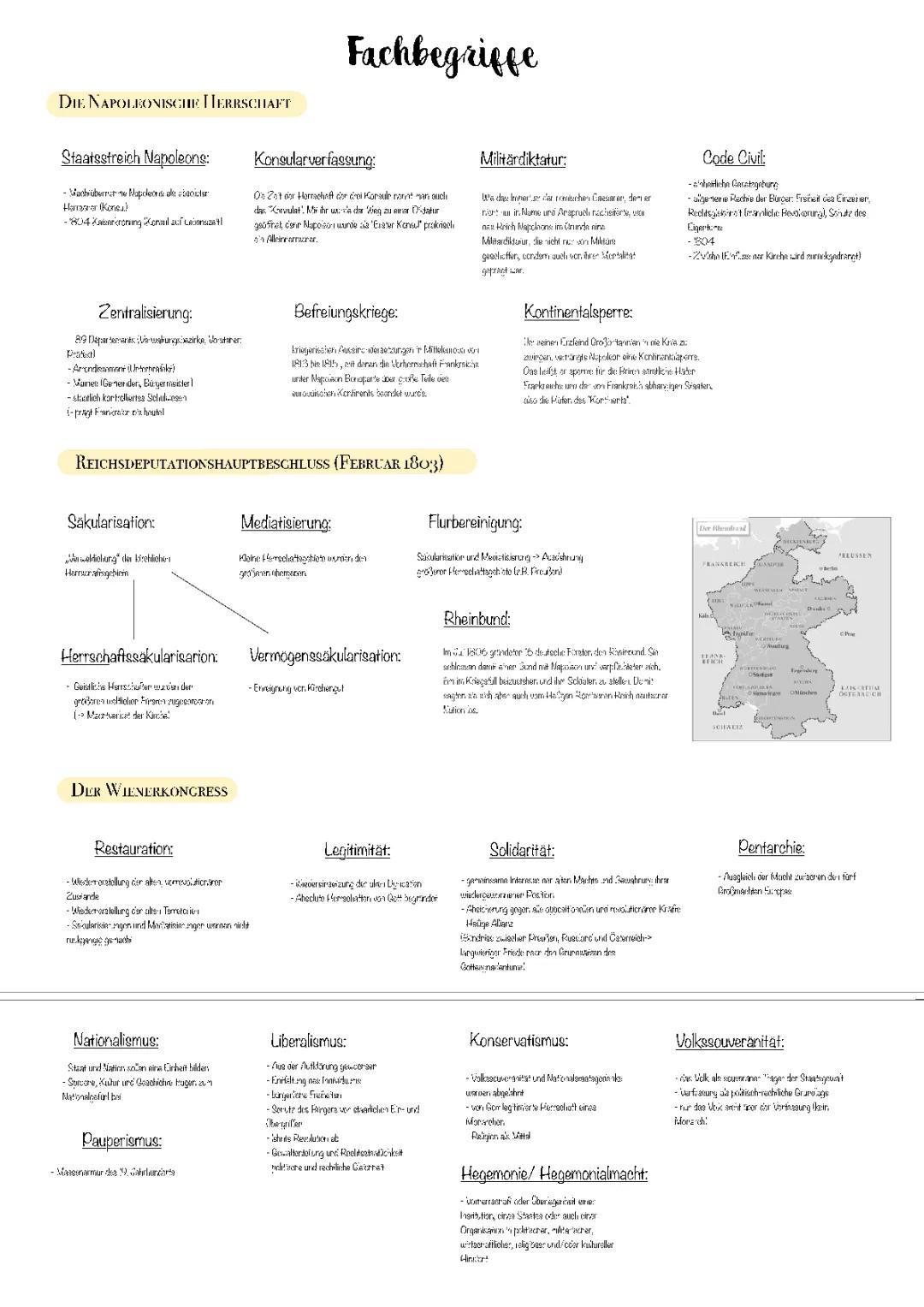 Von Napoleon bis zum Hambacher Fest — Deutschland zwischen Restauration und Modernisierung 