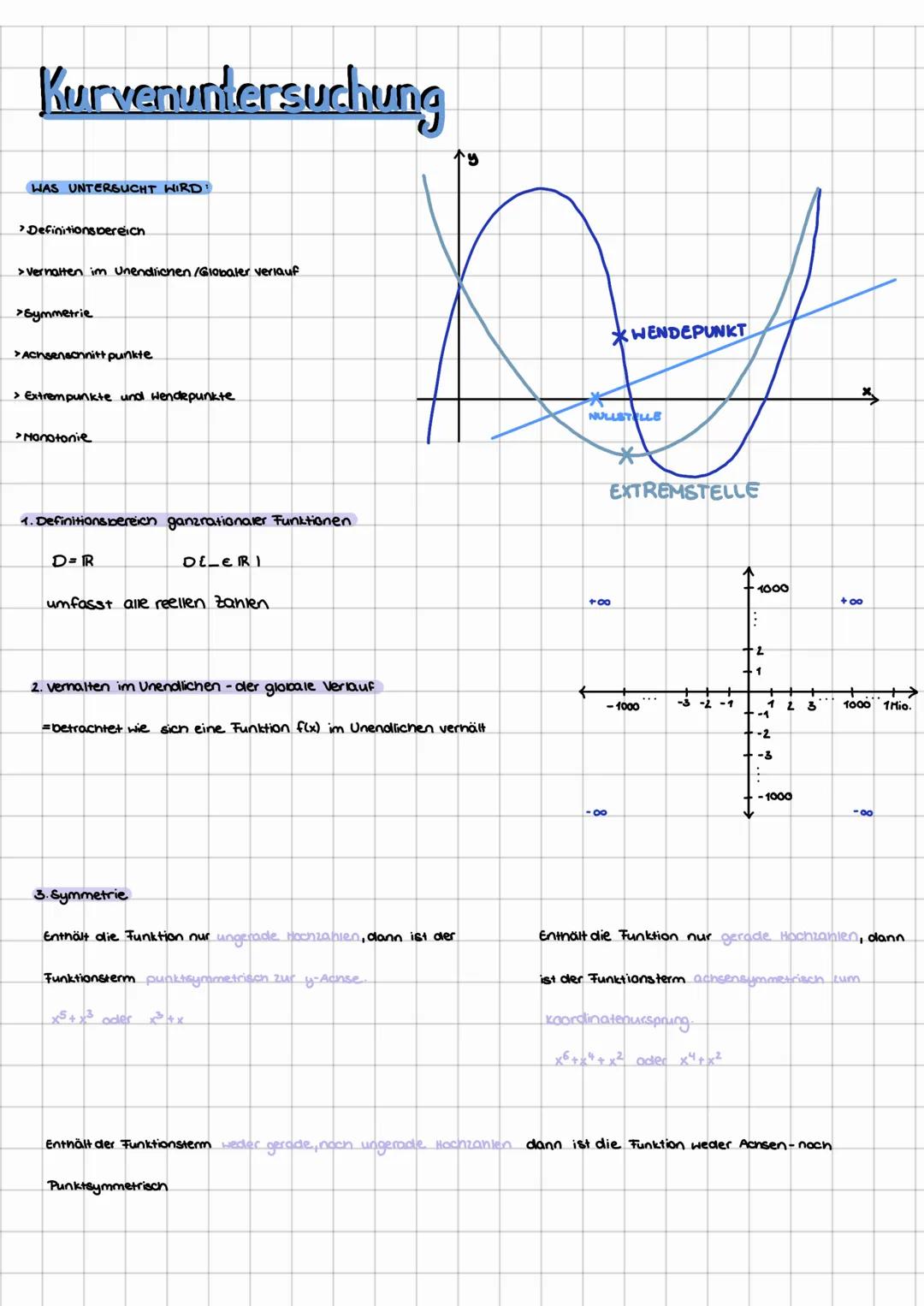 8. Hendetangente
Vorgehensweise
1. Wendepunkt berechnen.
2. m berechnen → m = f'(x), X-Koordinate des blendepunktes in f'(x) einsetzen y-Wer