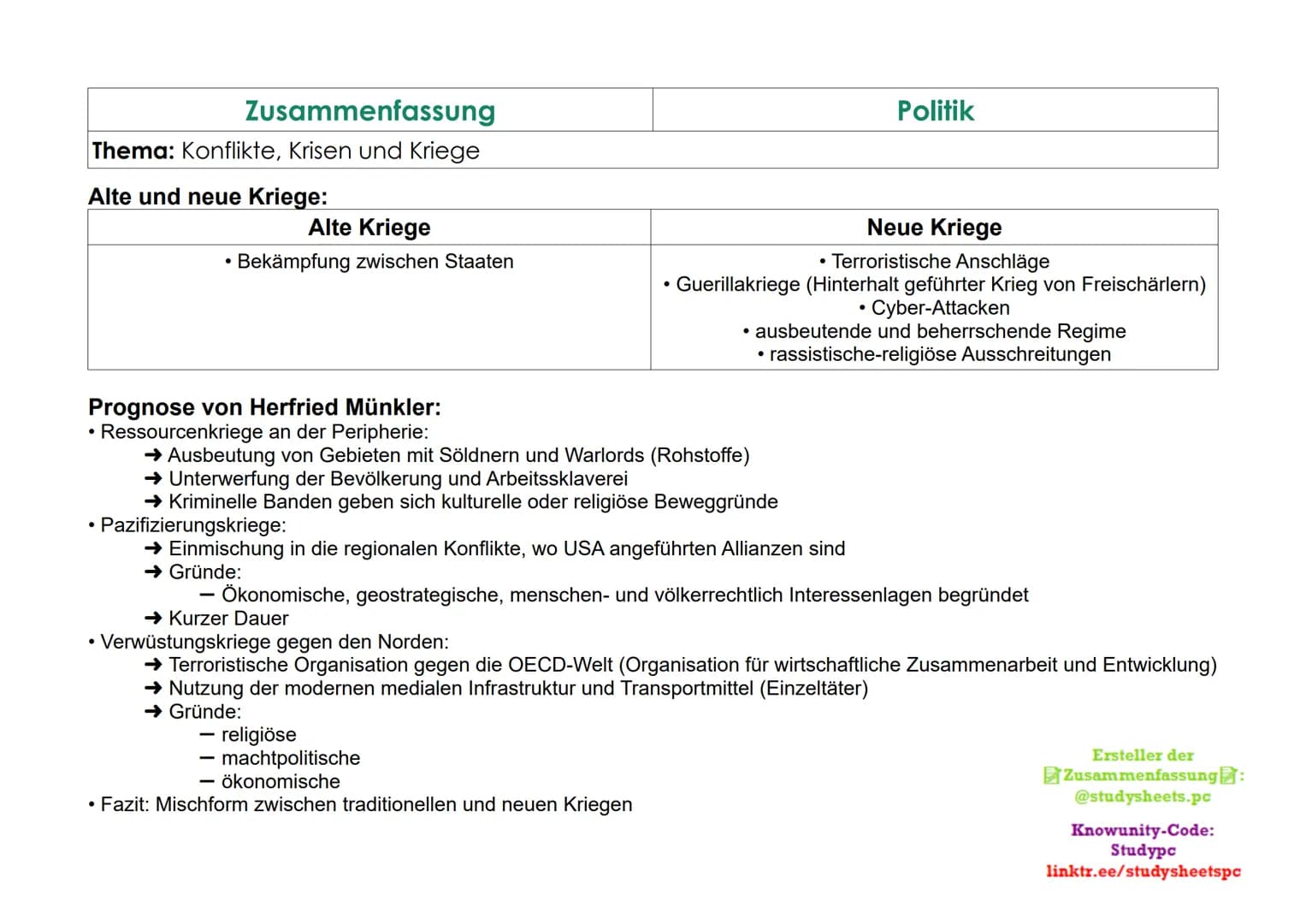 Zusammenfassung
Thema: Konflikte, Krisen und Kriege
Konflikt, Krise und Kriege:
Gewaltlose Krise
• Androhung → Physische
Gewalt gegen Person