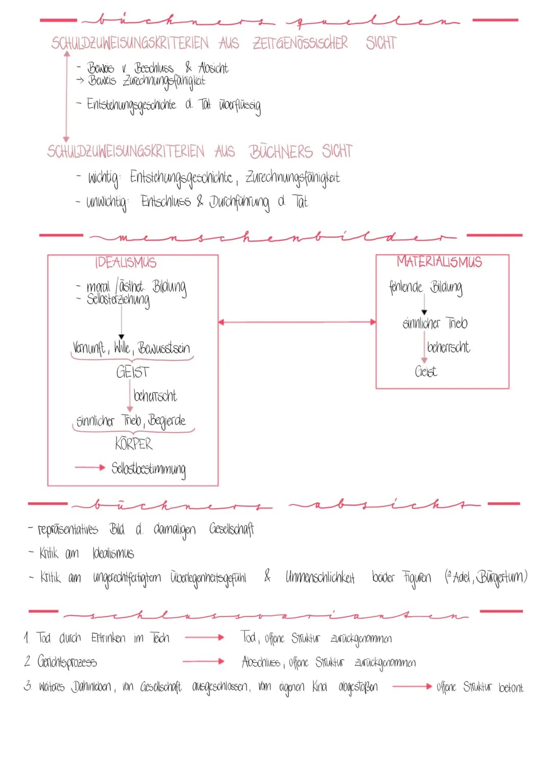 HANDLUNGSSTRUKTUR - keine eindeutige Anfangszene
-keine Exposition
Sozial
LIVE
ZUSAMMENFASSUNG
ERA
ZEIT
physisch
PERSONEN
00000
psychisch
WO