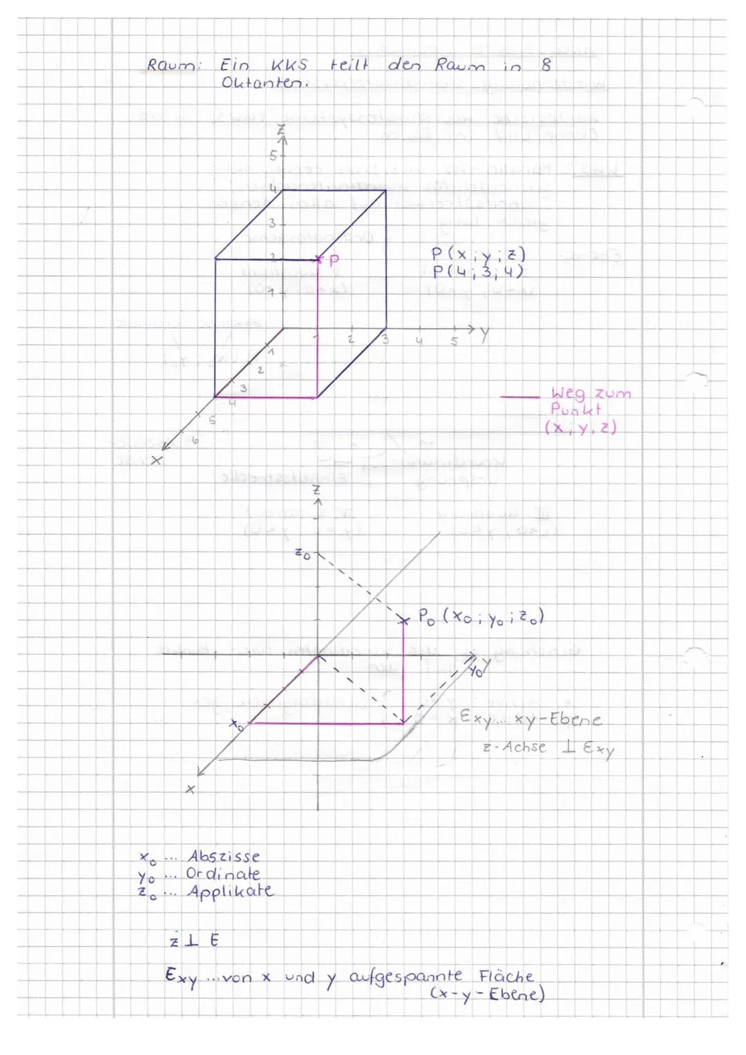 
<h2 id="rechenoperationenundihreanwendungen">Rechenoperationen und ihre Anwendungen</h2>
<h3 id="vektoraddition">Vektoraddition</h3>
<h4 id