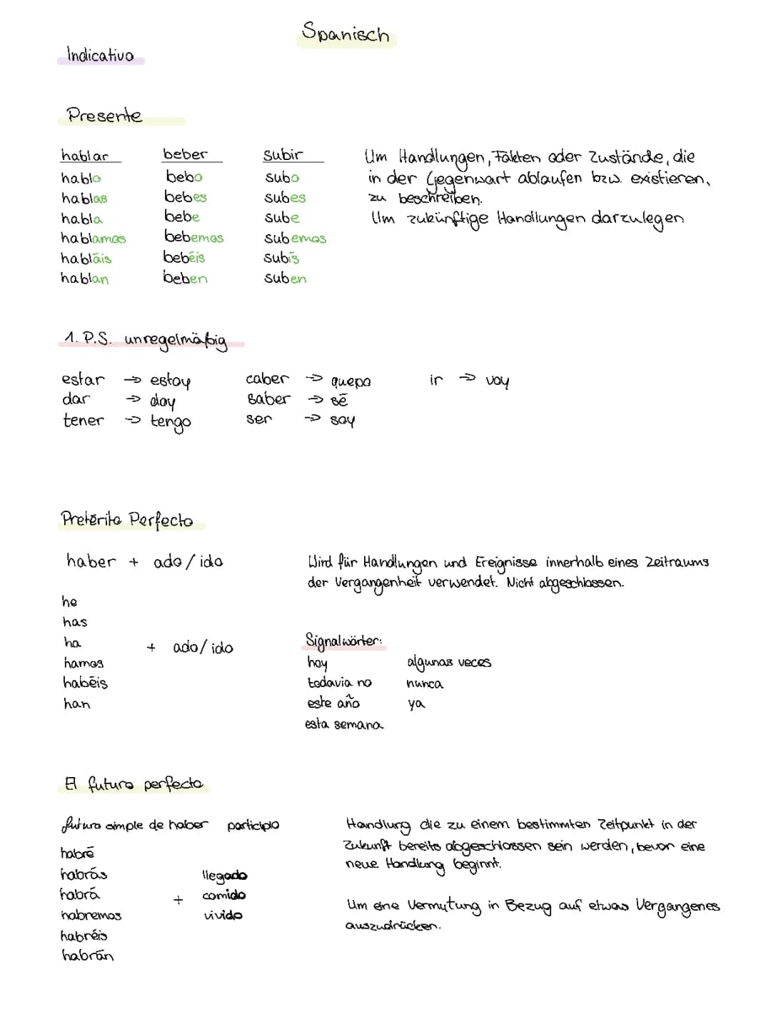 Grundwissen Spanisch