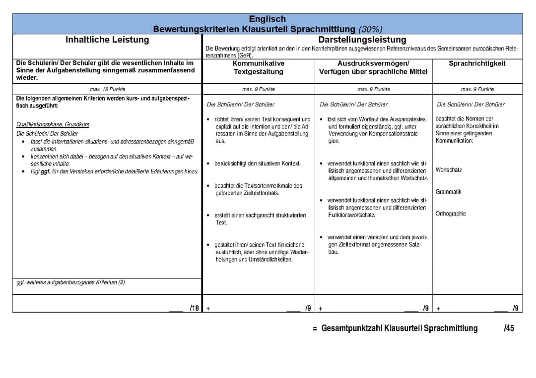 Abitur Spanisch und Französisch NRW: Beispielaufgaben und Mediation Englisch