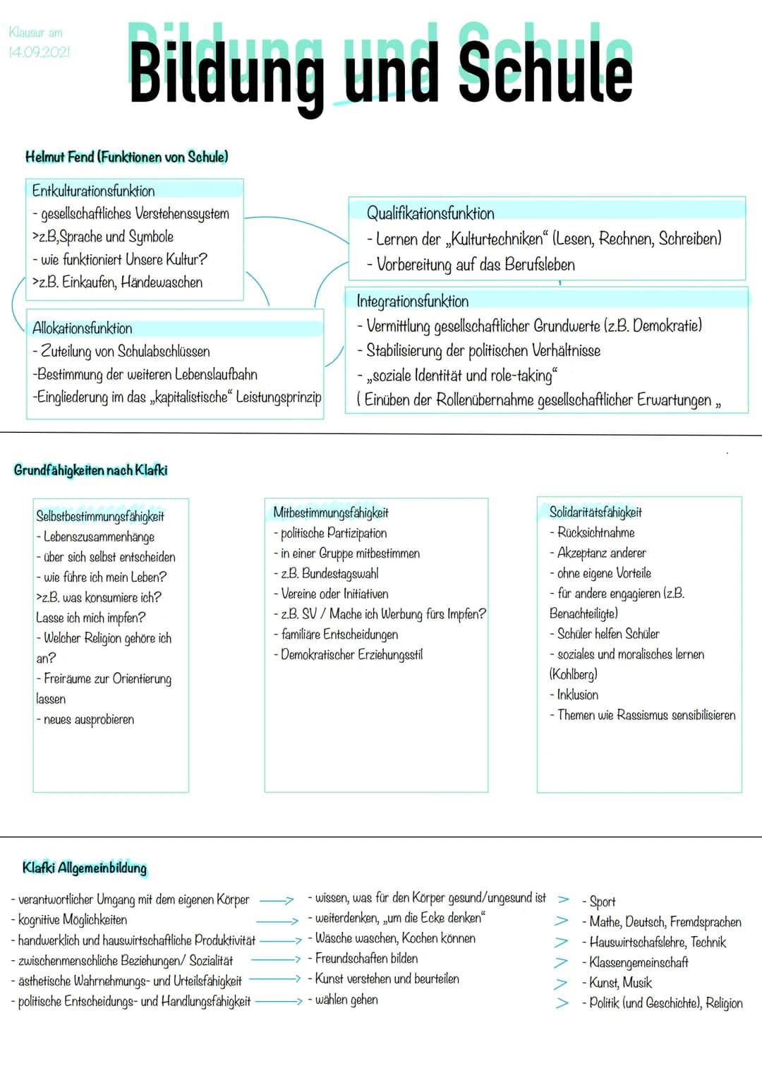 Klausur am
14.09.2021
Bildung und Schule
Helmut Fend (Funktionen von Schule)
Entkulturationsfunktion
-gesellschaftliches Verstehenssystem
>z